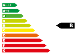 Energieeffizienzklasse B