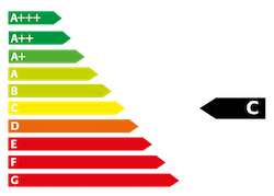 Energieeffizienzklasse C
