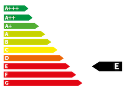 Energieeffizienzklasse E