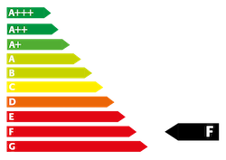 Energieeffizienzklasse F